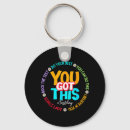 Search for you rock stuff keychains Test
