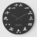 Search for chinese numbers clocks White