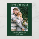 Recherche de de chasseur cartes postales Enregistrer la date