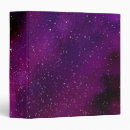 Search for galaxies binders Modern