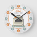 Search for kitchen clocks Retro