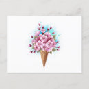 Search for cones postcards Waffle cone
