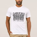 Recherche de classe de 2012 Université