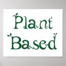 Recherche de vegetarien art Végétarien végétalien