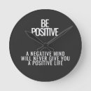 Recherche de positif horloges Affirmation