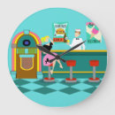 Recherche de fontaine horloges Pour tous