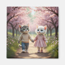 Recherche de de chaton magnets Toute personne