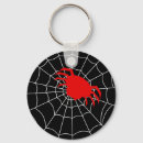 Search for spiders keychains Spider web