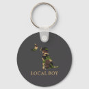 Search for camo keychains Costume