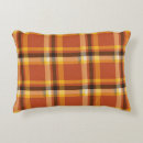 Recherche de conf maison deco Automne