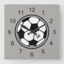Recherche de ballon de football blanc horloges Noir et blanc