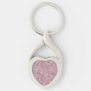 Search for fish scale keychains Scales