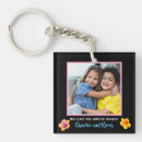 Search for aunties keychains Modern