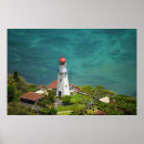 Search for diamond head posters Lighthouse