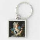 Recherche de pourcentage porteclés Français