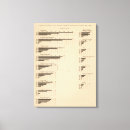 Search for contentment canvas prints States