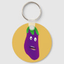 Search for anthropomorphic keychains Anthropomorphism