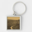 Search for canon keychains Sepia