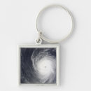 Search for phenomenon keychains Clouds