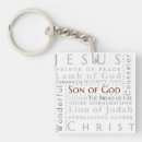 Search for names of jesus keychains Faith