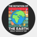 Search for rotated stickers Save the earth