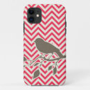 Search for vector birds iphone cases Nature
