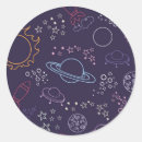 Search for galaxy pattern stickers Universe