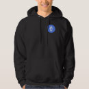 Search for token clothing Nft