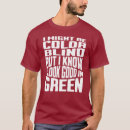 Search for colorblind gifts Deficiency