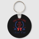 Search for social club keychains Patriot