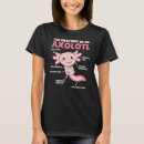 Recherche de explications tshirts Drôle