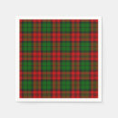 Search for vintage christmas placemats Tartan