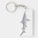 Search for australia rectangular keychains River