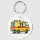 Search for rv keychains Camper