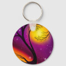 Search for tree keychains Sun