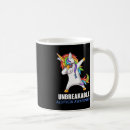 Search for unbreakable mugs Women