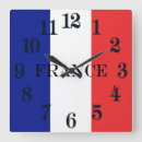 Recherche de la france horloges Français