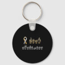 Search for sign language keychains Fun