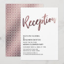 Recherche de inspiré invitations Motif