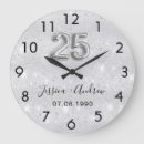 Recherche de paillette horloges Pour eux