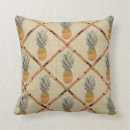 Search for unusual pillows Abstract