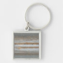 Search for jupiter keychains Outdoors