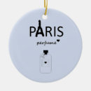 Search for perfume ornaments Fragrance