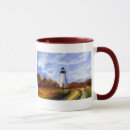 Recherche de cape tasses Voile