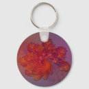 Search for rebirth keychains Flame
