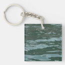 Search for azure keychains Ocean