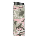 Search for camoflauge mugs For her