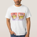 Search for custard clothing Food