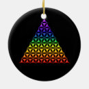 Search for chakra ornaments Mandala