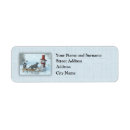 Search for sled return address labels Winter